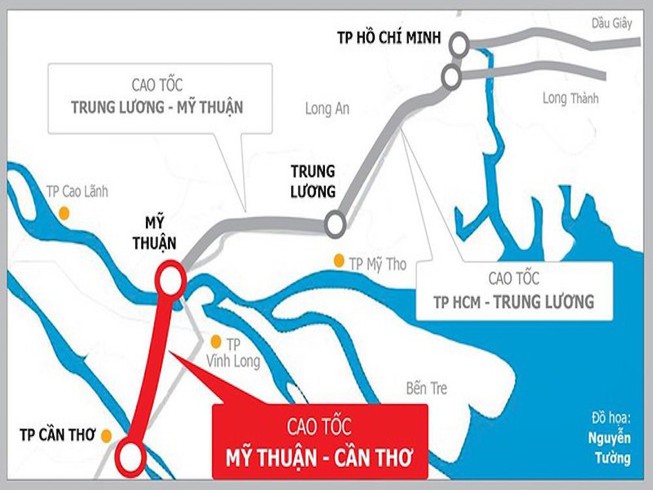 Phê duyệt chủ trương đầu tư dự án cao tốc Mỹ Thuận – Cần Thơ