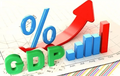 Tăng trưởng GDP quý III ước đạt 8,22%